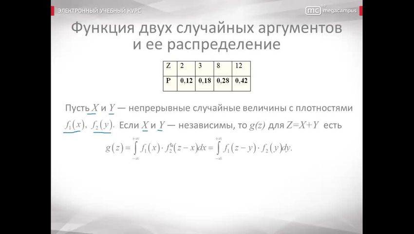 Функции случайных аргументов. Функция двух случайных аргументов. Функция с двумя аргументами.